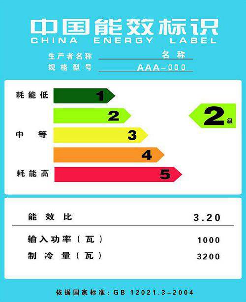 LEDЧǩʲô