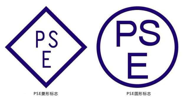 PSE֤żձ׼Ҫ