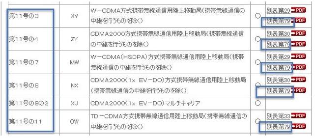 ǲ(й)ٷվ