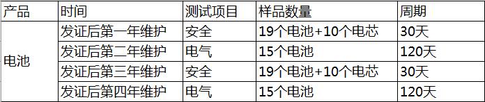 ǲ(й)ٷվ
