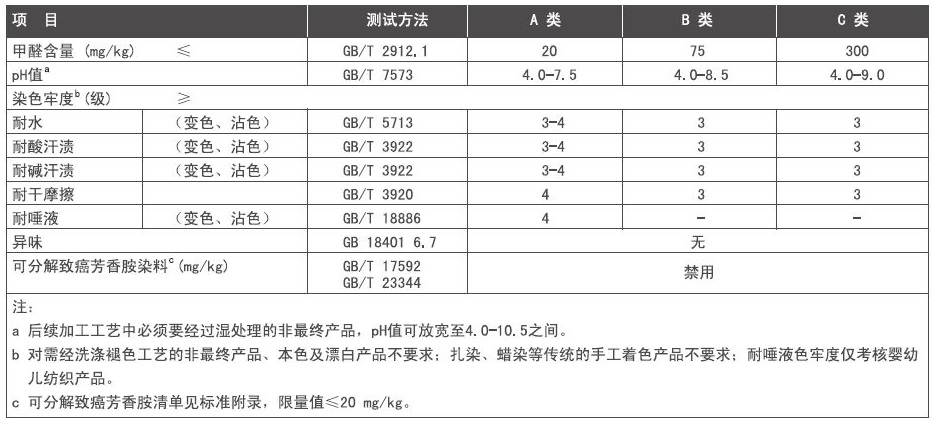 ǲ(й)ٷվ