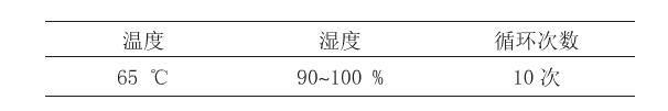 ʪ鳣ϿƷ