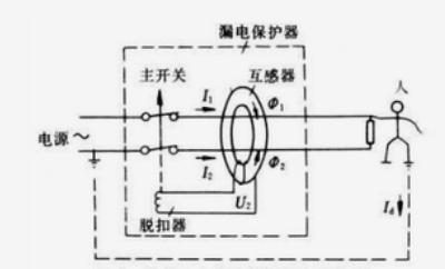 ǲ(й)ٷվ
